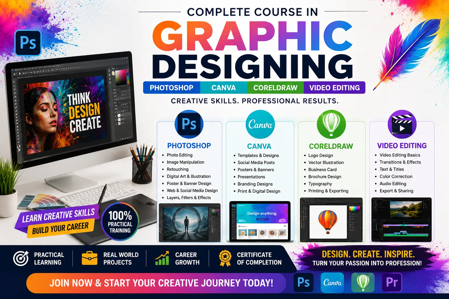 Canva & Graphic Design & Video Editing